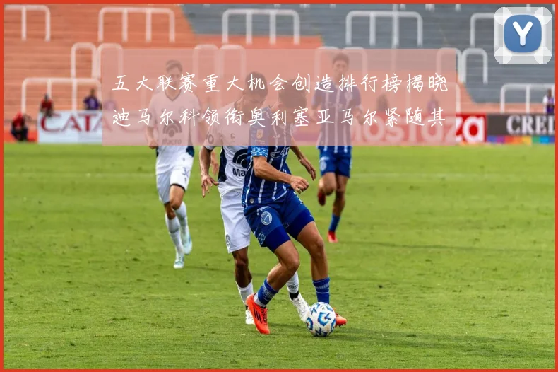 五大联赛重大机会创造排行榜揭晓迪马尔科领衔奥利塞亚马尔紧随其后